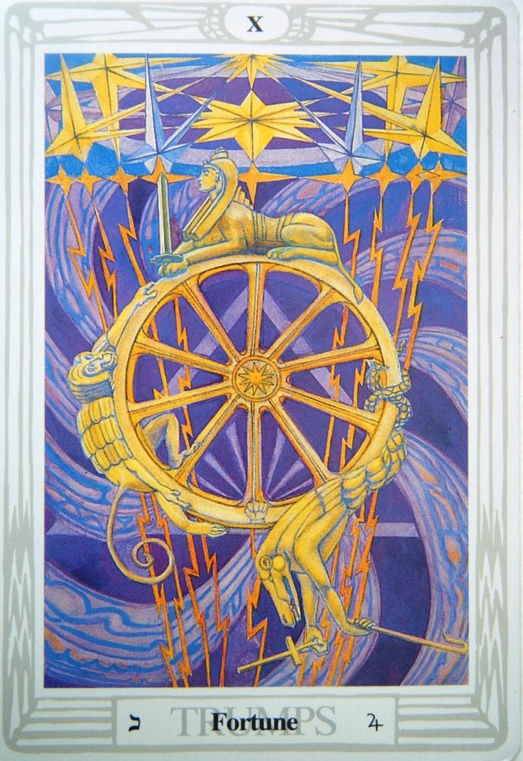 La Rueda Thoth